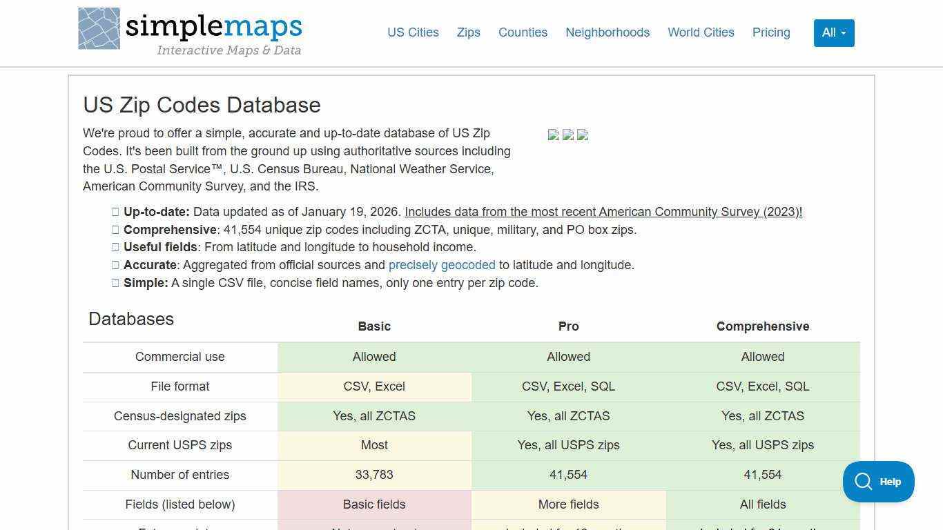 US Zip Codes Database | Simplemaps.com